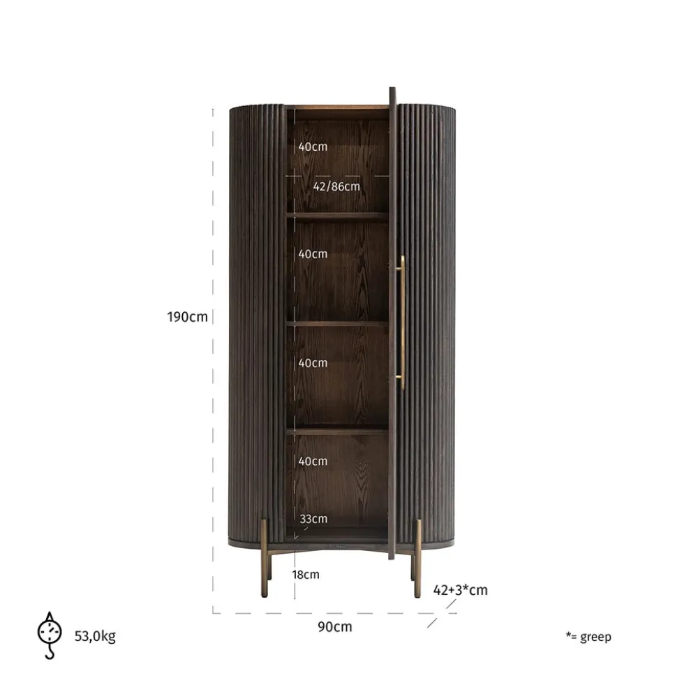 Richmond Interiors Luxor-kaappi