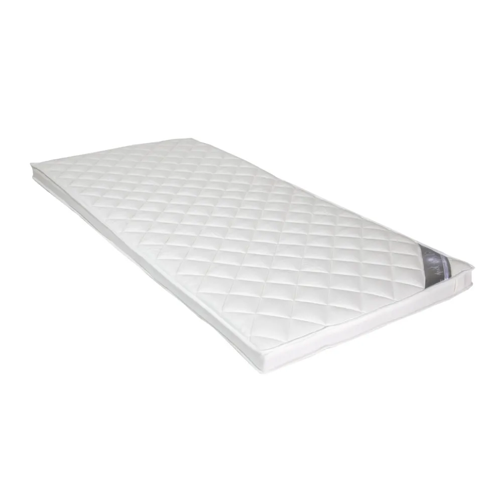 Uness EcoDesign-petauspatja